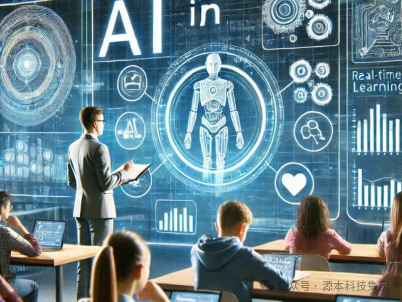 艾弗森贝博ballbet官网科技-本科生掌握大数据、云原生、AI-竞赛保研求职的“超车秘籍”来了！